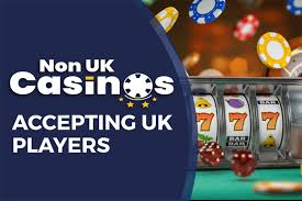 Understanding Non-UK Licensed Online Casinos Risks, Regulations and Safe Choices Understanding Non-UK Licensed Online Casinos Risks, Regulations and Safe Choices